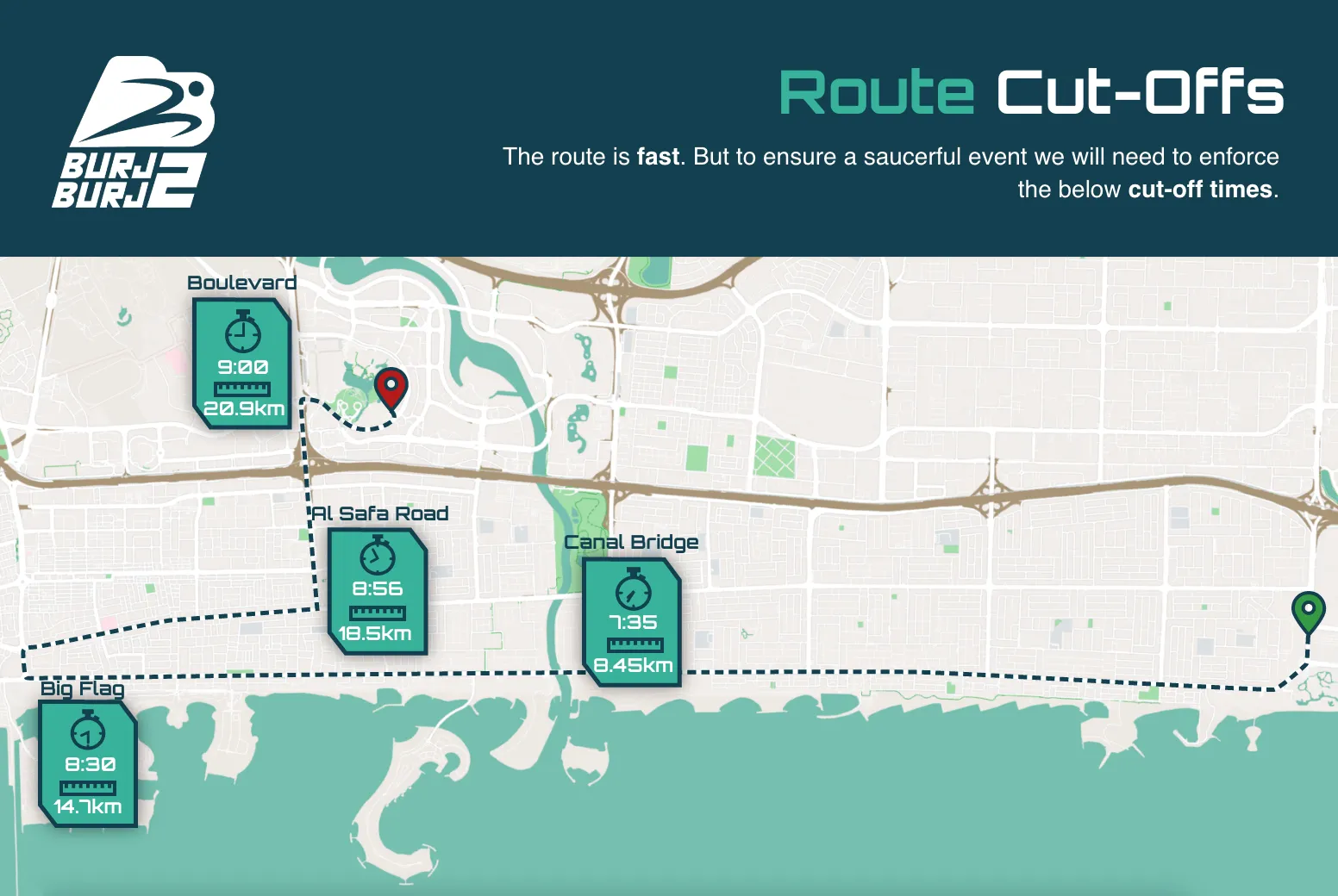 Route – 3